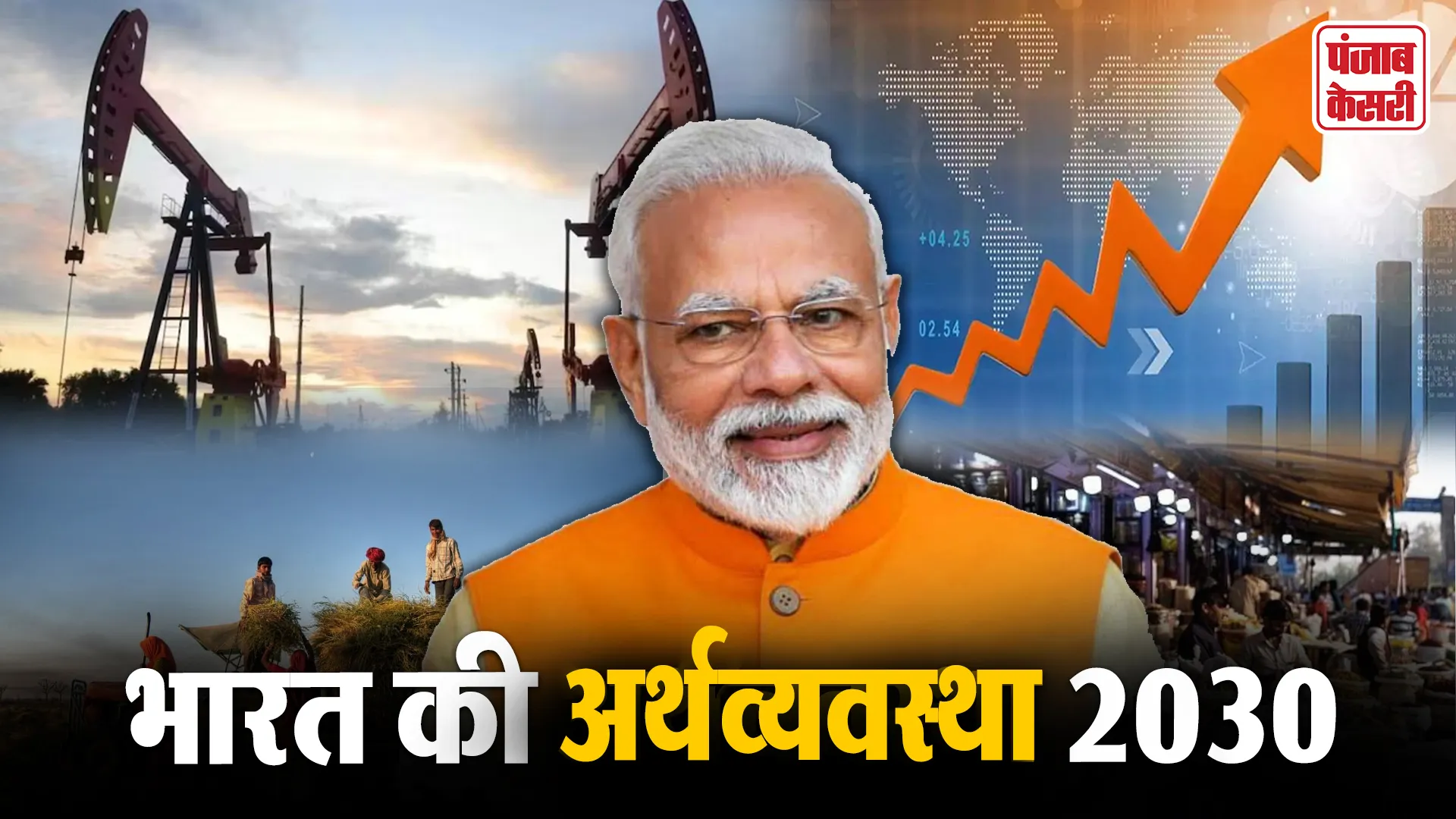 indian economy 2030