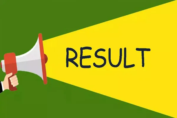 Uttarakhand Board Result 2024