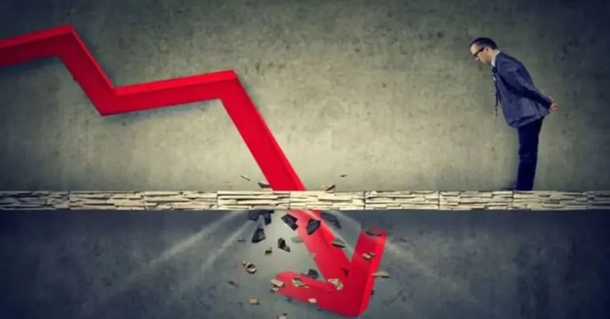 Share Market Update
