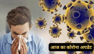 7000 पार पहुंचे कोरोना के एक्टिव केस, 24 घंटे में 6 की मौत, जानें अपने राज्य का हाल