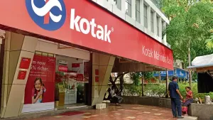 Kotak Bank Share Price