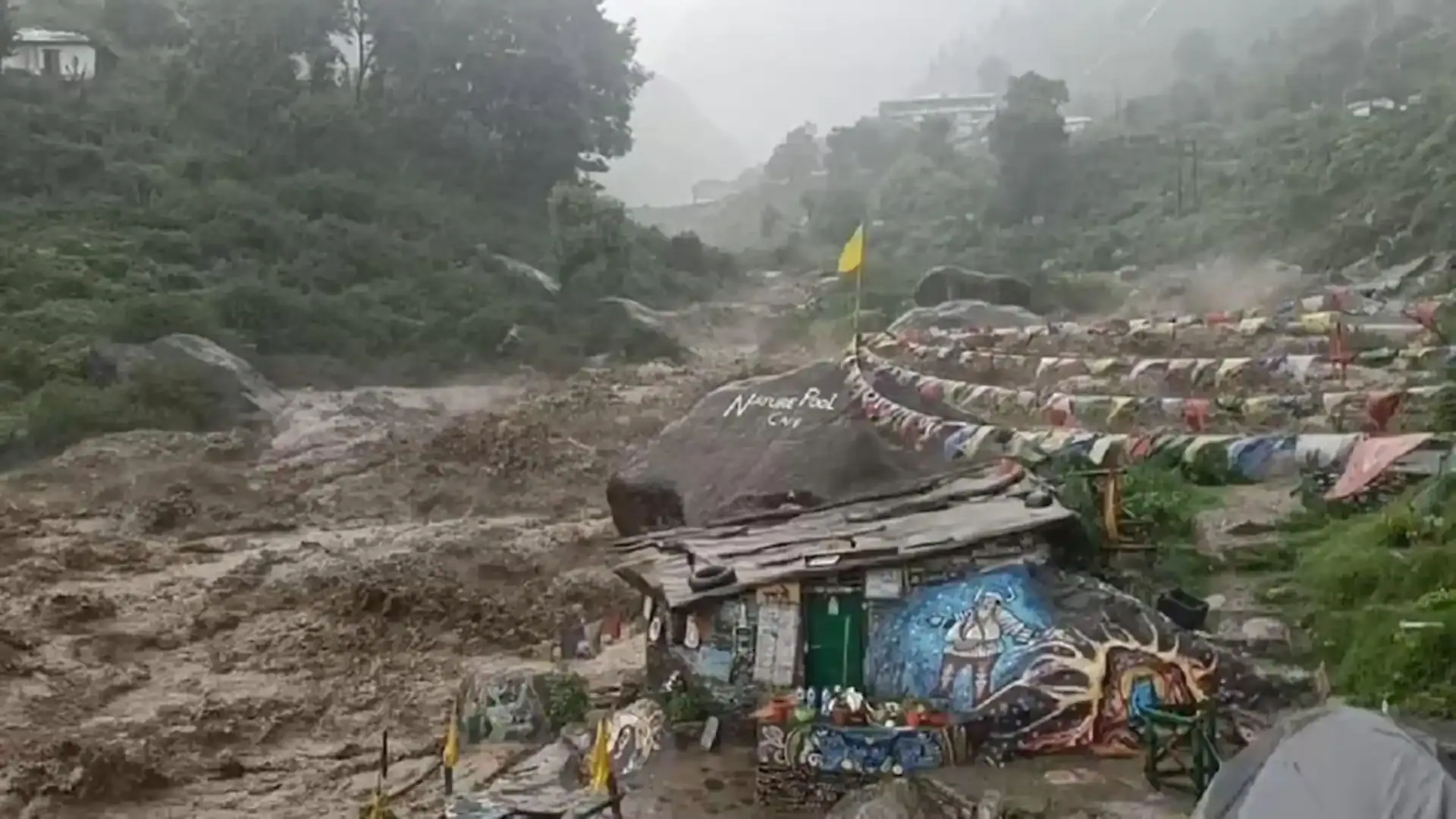 Himachal Pradesh
