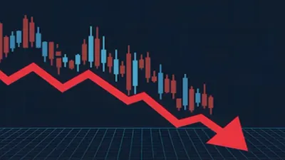 Share Price today 2025: