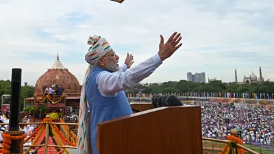 Independence Day 2025 Theme