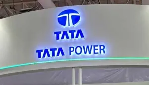 ITC Share Price