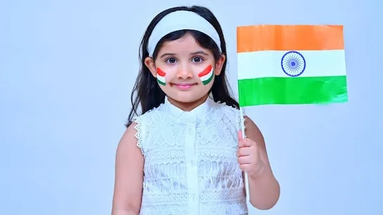 Independence Day 2025 GK Quiz