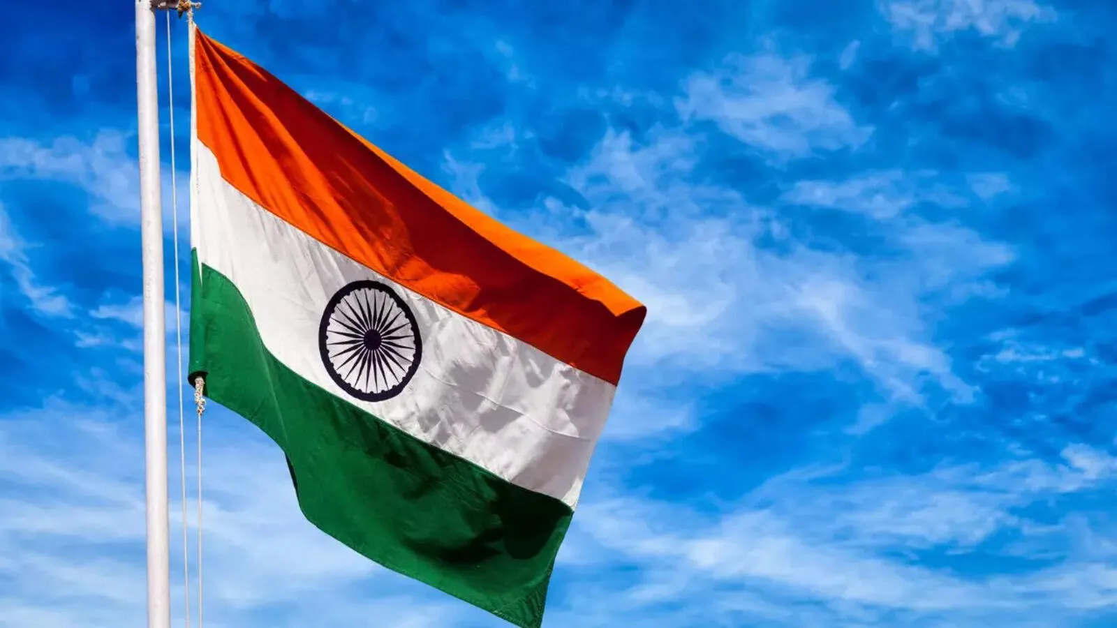Independence Day 2025 GK Quiz