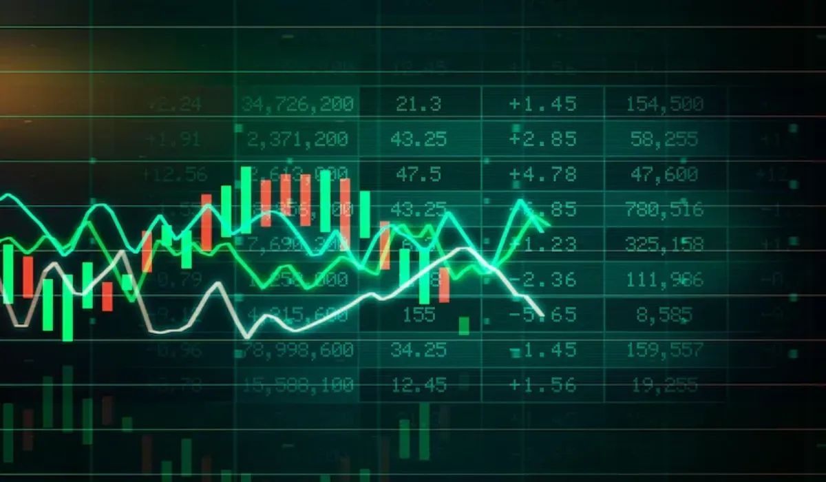 Share Market Today 4 August