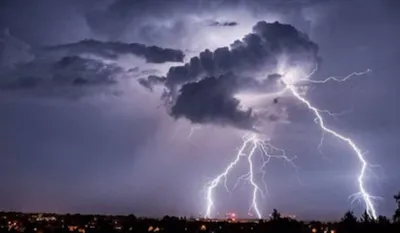 Uttar Pradesh Weather