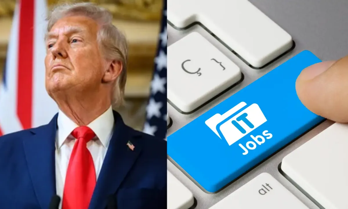 H1B Visa Fees