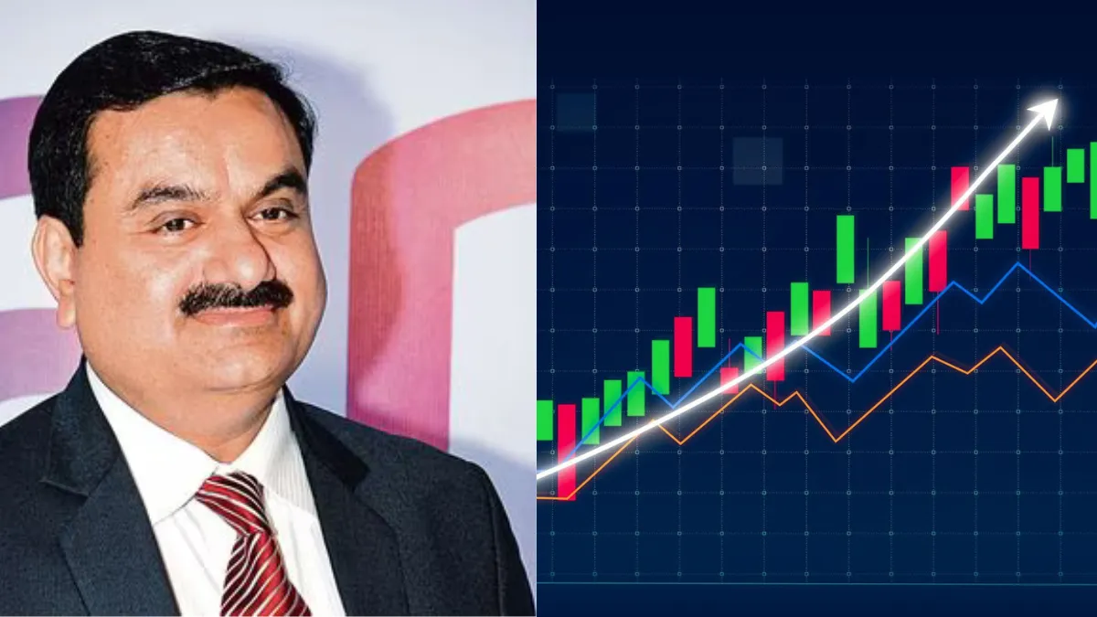 Adani Share Price