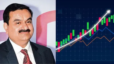 Adani Share Price