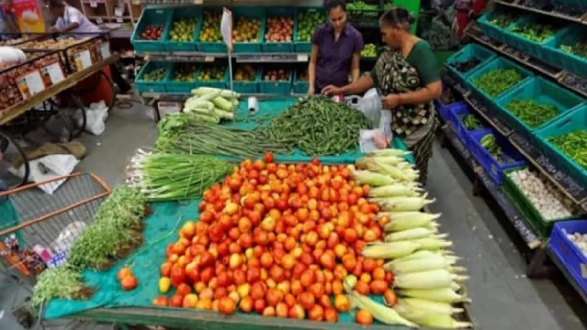 Retail Inflation