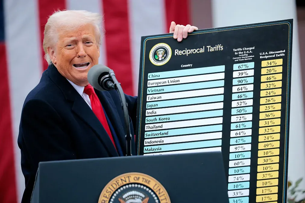 Trump Tariff