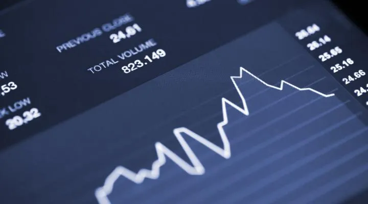 Stock Market Today 3rd Oct: