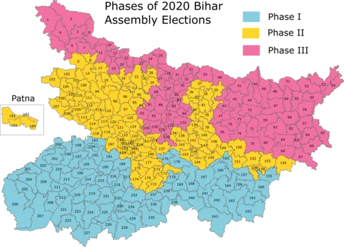 Bihar Election 2025