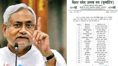 JDU Candidate List 2025