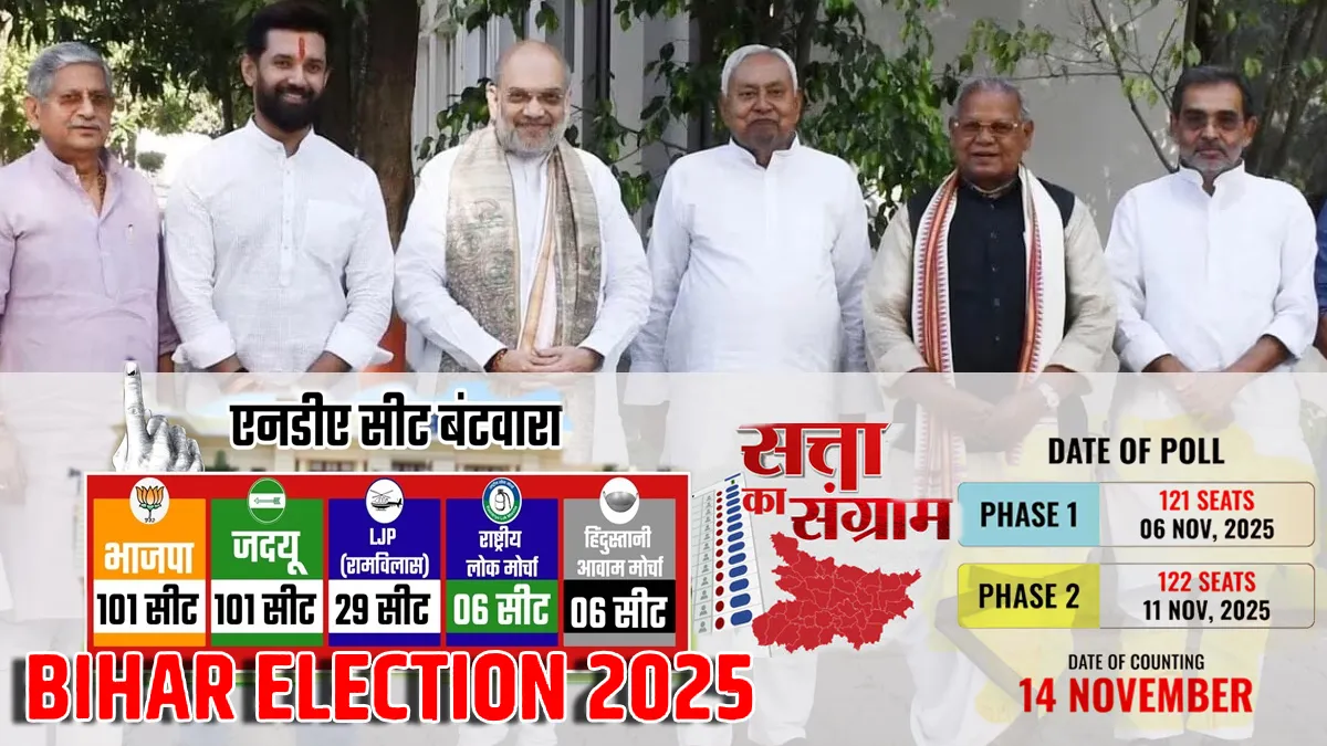 NDA Bihar seat-sharing