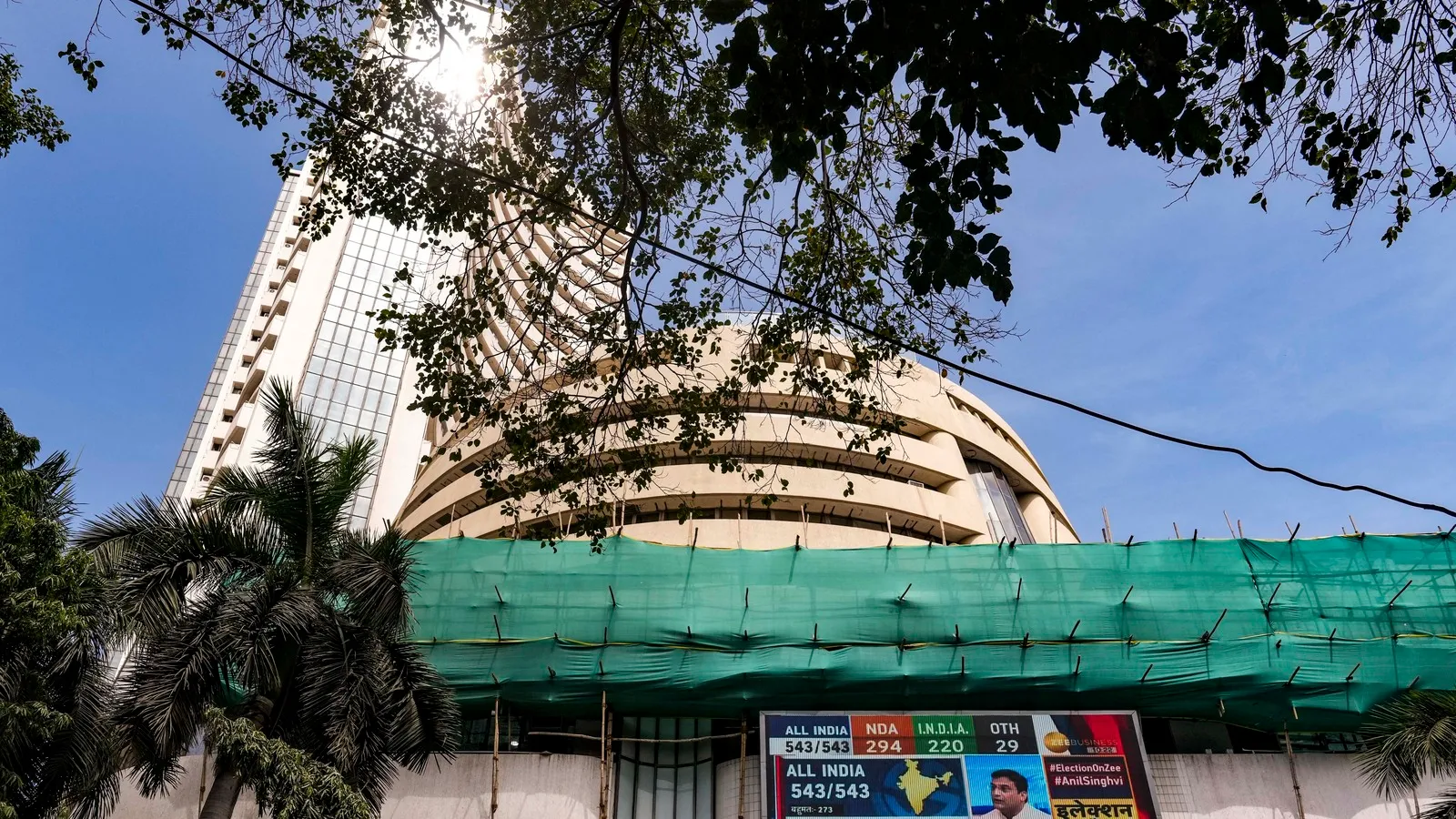 Stock Market Today 15 Oct
