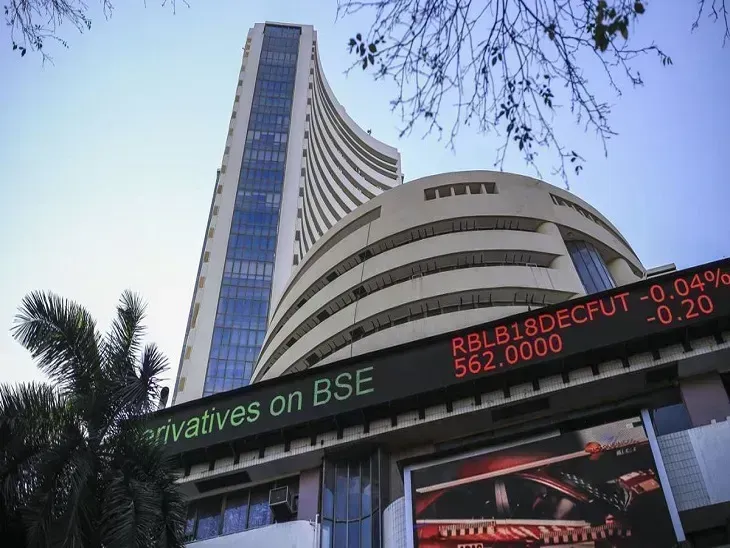 Stock Market Today 07 Oct