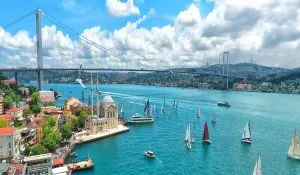 international trips from india