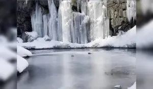 places to visit in january
