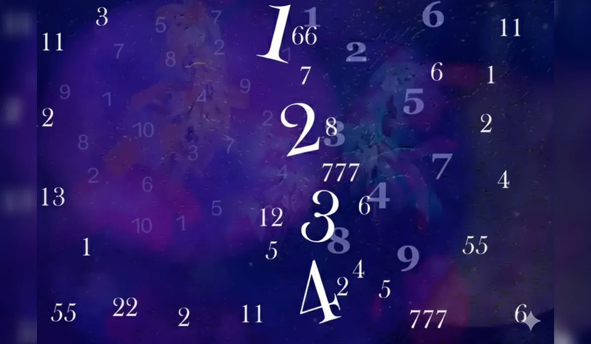 Numerology Horoscope Today