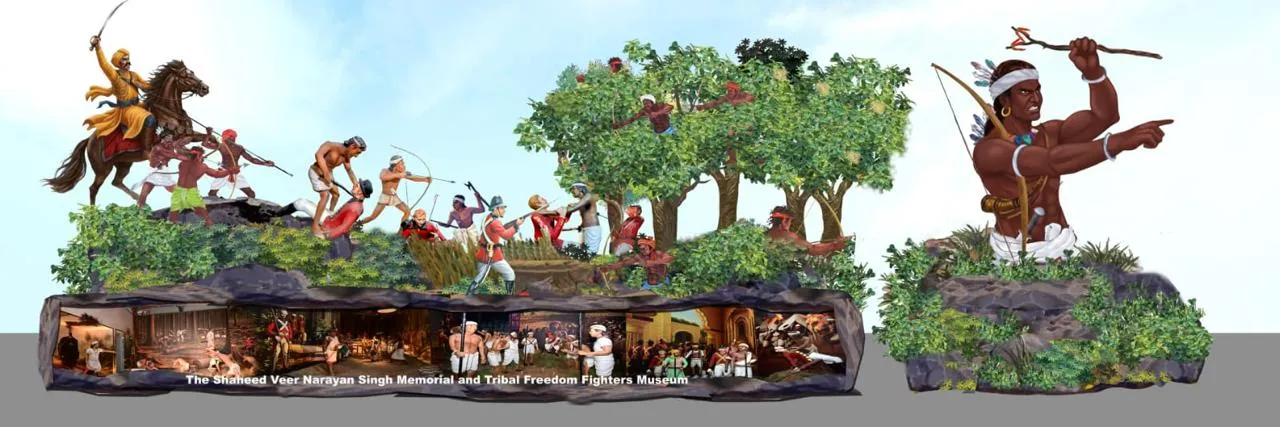 Tableau of Chhattisgarh