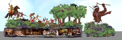 Tableau of Chhattisgarh