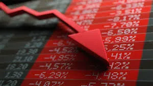 Stock Market Crash Today ( credit S-M)
