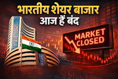 Stock Market Closed Today