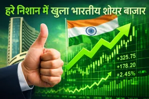 Stock Market Today 16 Jan