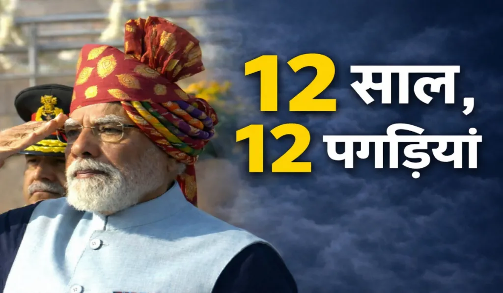 PM Modi Republic Day Look