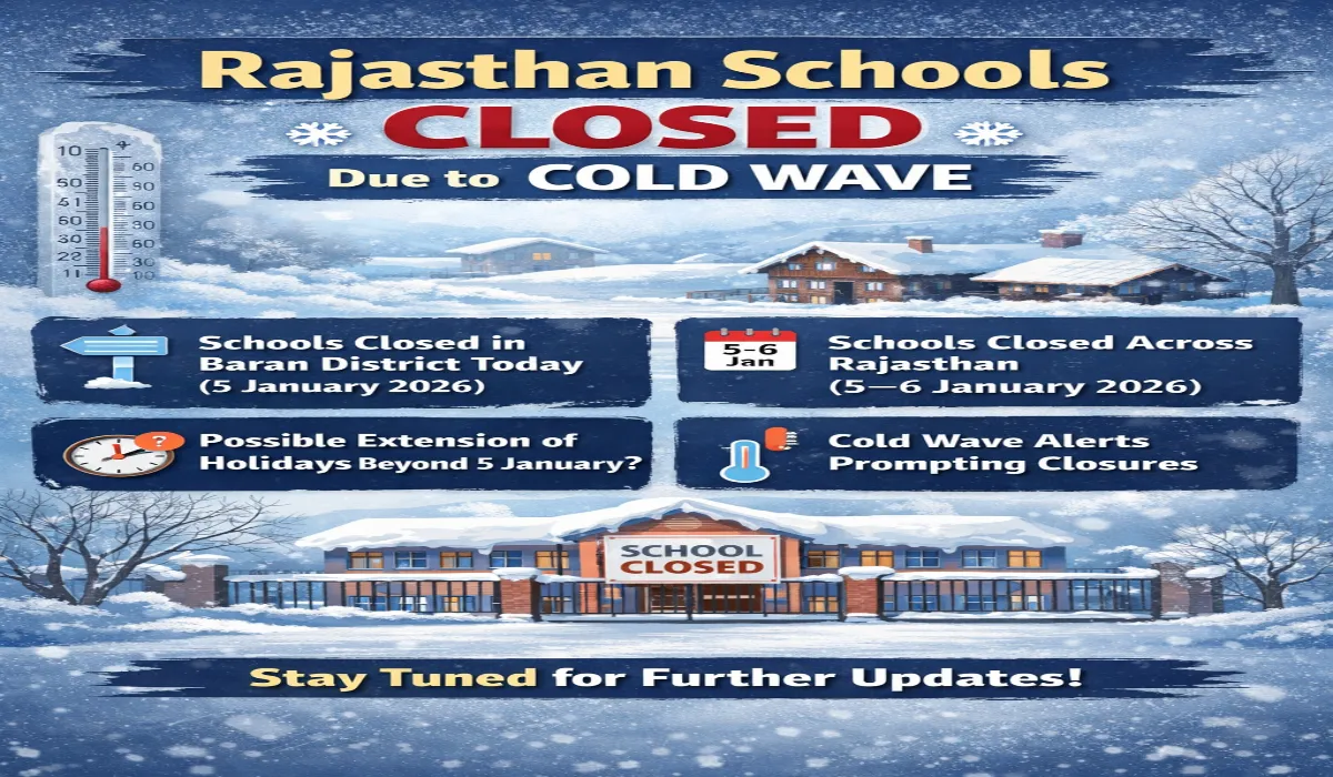 Rajasthan Schools Closed