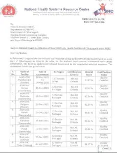 Potali Ayushman Arogya Mandir