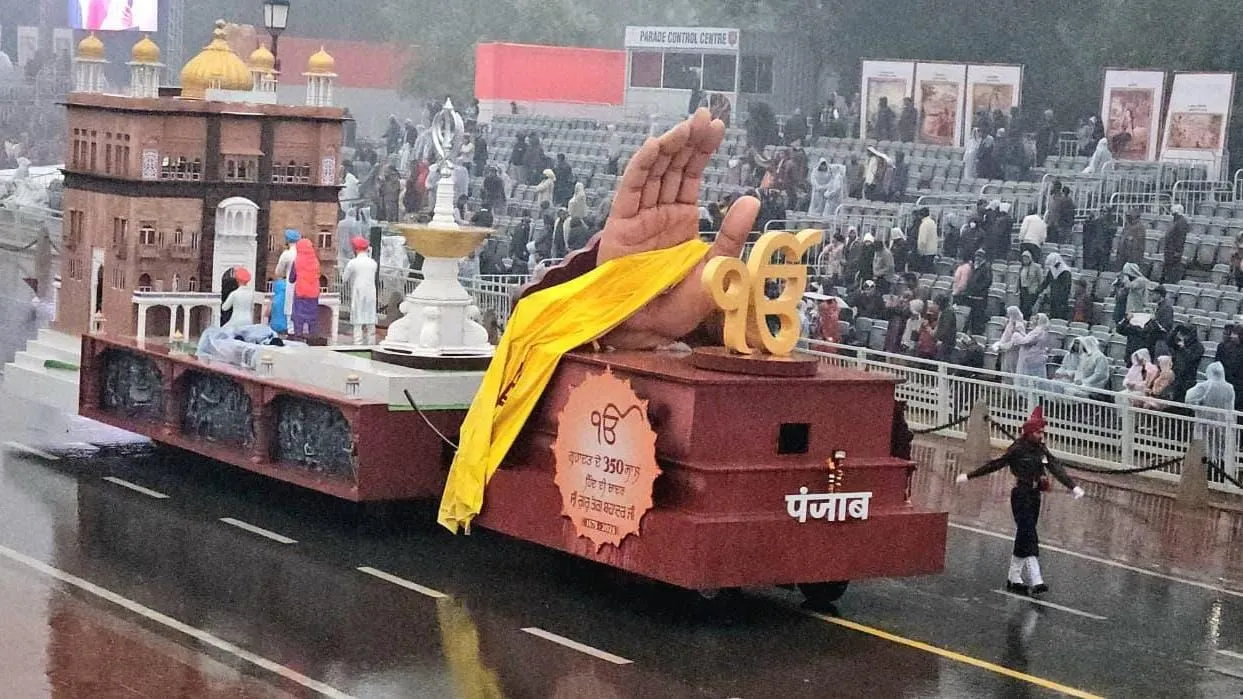 Punjab Tableau 2026