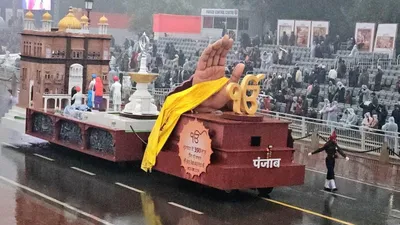 Punjab Tableau 2026