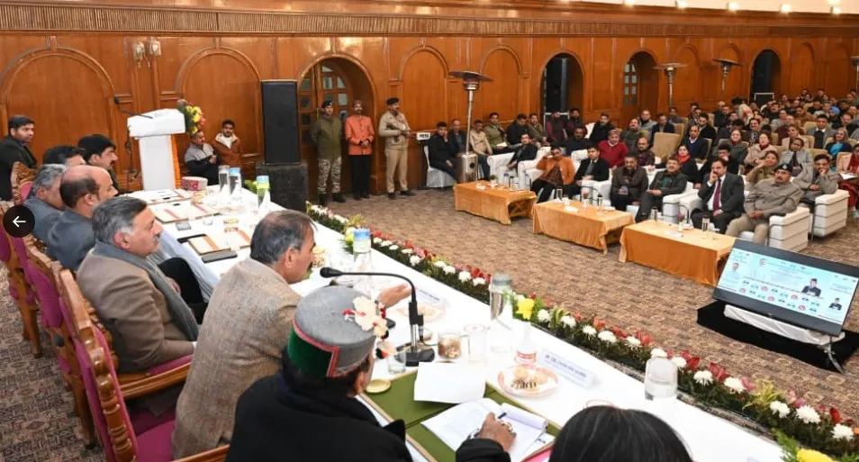 Himachal Pradesh Health Sector