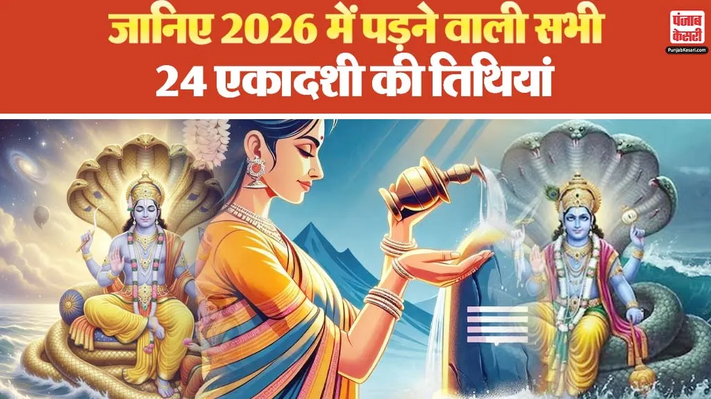Ekadashi Calendar 2026