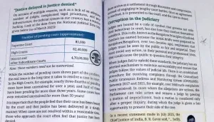 NCERT Book Controversy