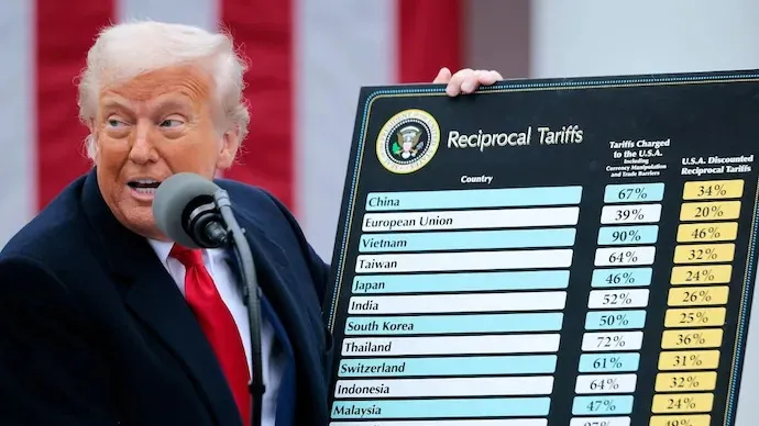 Task Force For Tariff Refund