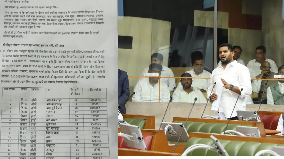 Narnaund News Update