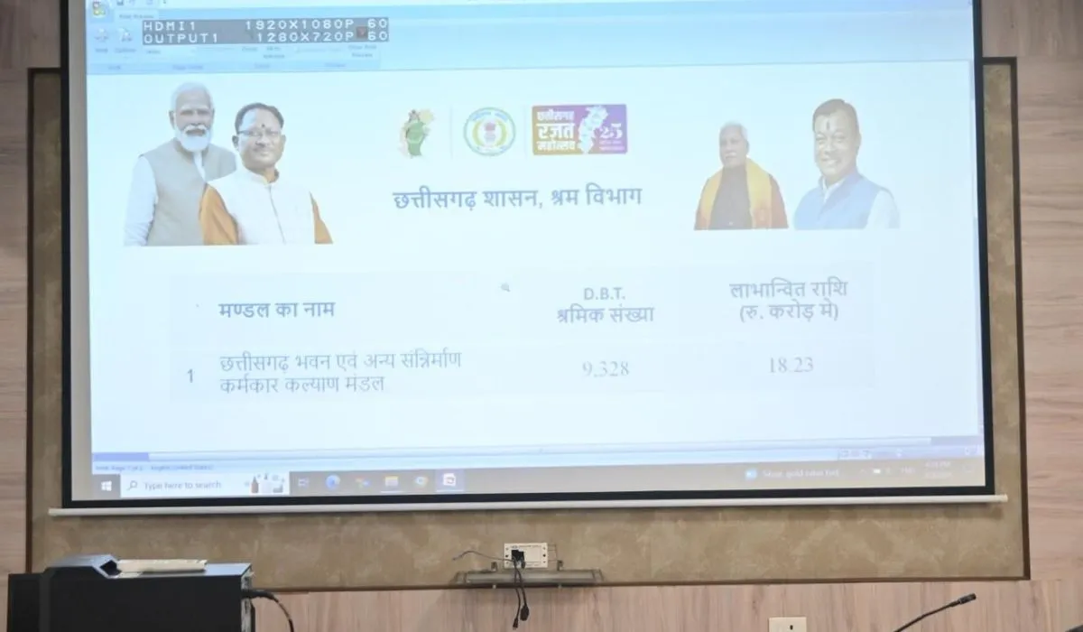 Chhattisgarh News