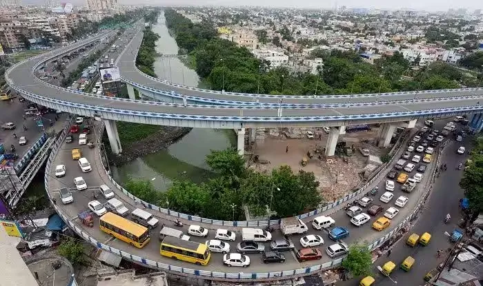 UP Roads Budget 2026
