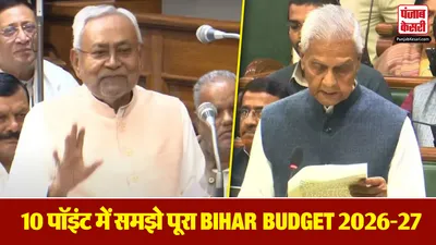 Bihar Budget 2026-27 Highlights (image S-M)