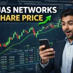 Tejas Networks Share Price