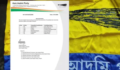 AAP Second Candidate List Assam