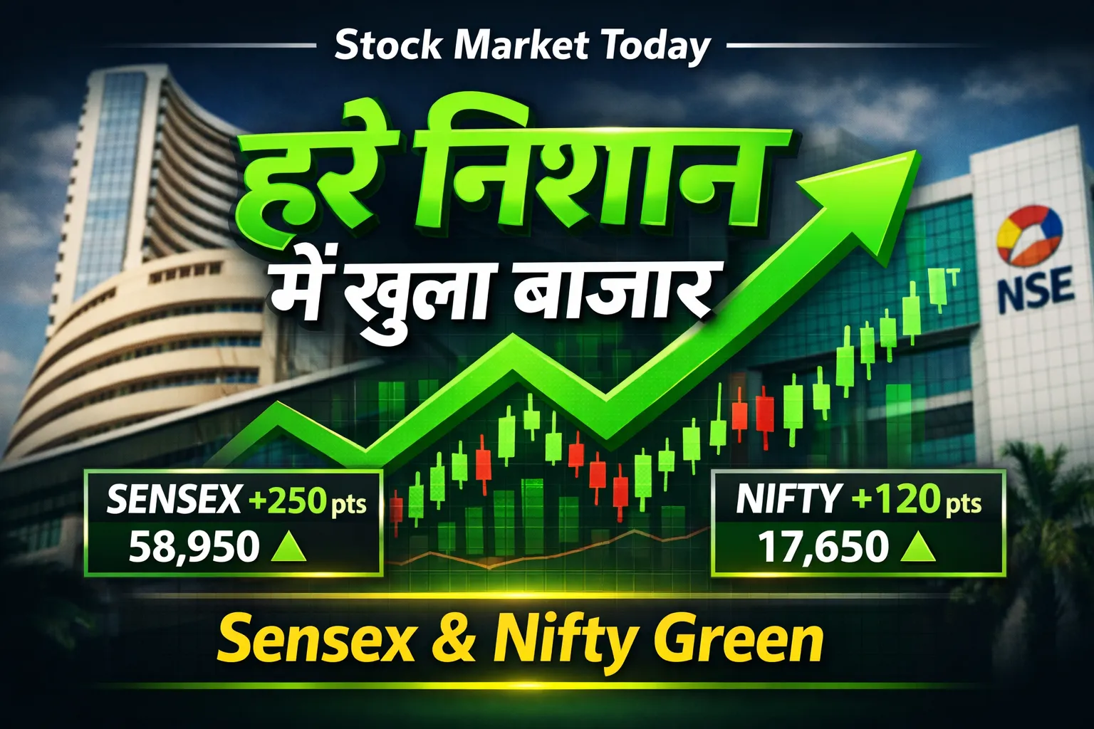 Stock Market Today 18 March