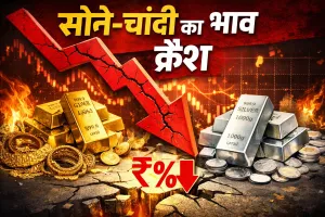 Gold Silver Rate Today 20 March 2026