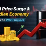 Fuel Price Surge India Economy